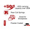 TufTruck coil spring details: +50% capacity over OEM, rear coil springs, great for snowplows, powder coated