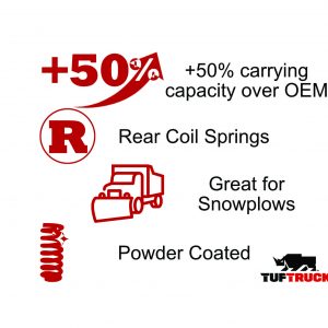 TufTruck coil spring details: +50% capacity over OEM, rear coil springs, great for snowplows, powder coated