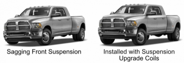 Before and after of a truck with sagging front suspension, and then levelled with installed suspension upgrade coils