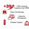 CargoMaxx HD coil spring details: +35% capacity over OEM, rear coil springs, great for snowplows, powder coated