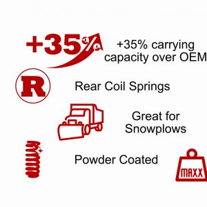 CargoMaxx HD coil spring details: +35% capacity over OEM, rear coil springs, great for snowplows, powder coated
