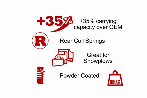 CargoMaxx HD coil spring details: +35% capacity over OEM, rear coil springs, great for snowplows, powder coated