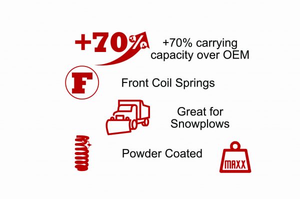 CargoMaxx HD coil spring details: +70% capacity over OEM, front coil springs, great for snowplows, powder coated