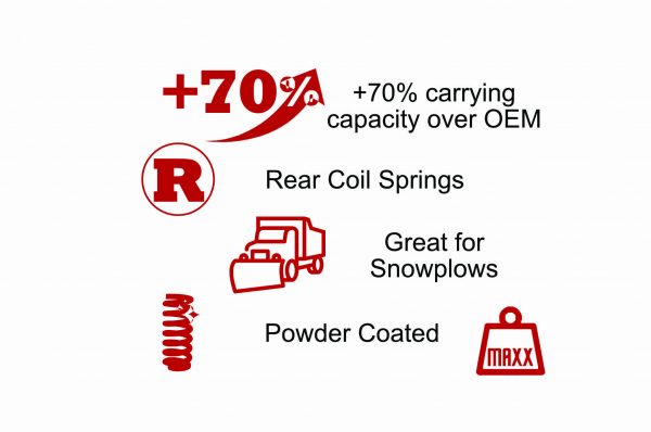 CargoMaxx HD coil spring details: +70% capacity over OEM, rear coil springs, great for snowplows, powder coated