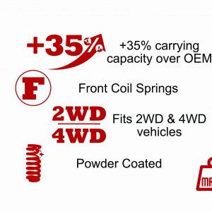 CargoMaxx HD coil spring details: +35% capacity over OEM, front coil springs, 2WD / 4WD, powder coated